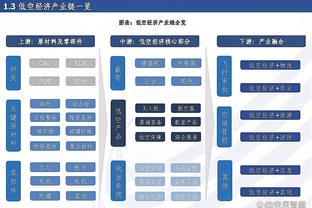 特雷-杨出战32分钟 16投6中&三分9中2拿到18分4板8助2断4失误